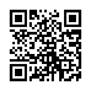 QR code for 霍兰德职业倾向测试结果分析
